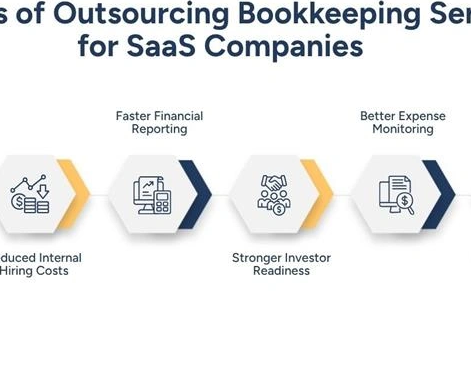benefits-of-outsourcing-bookkeeping-services-guide