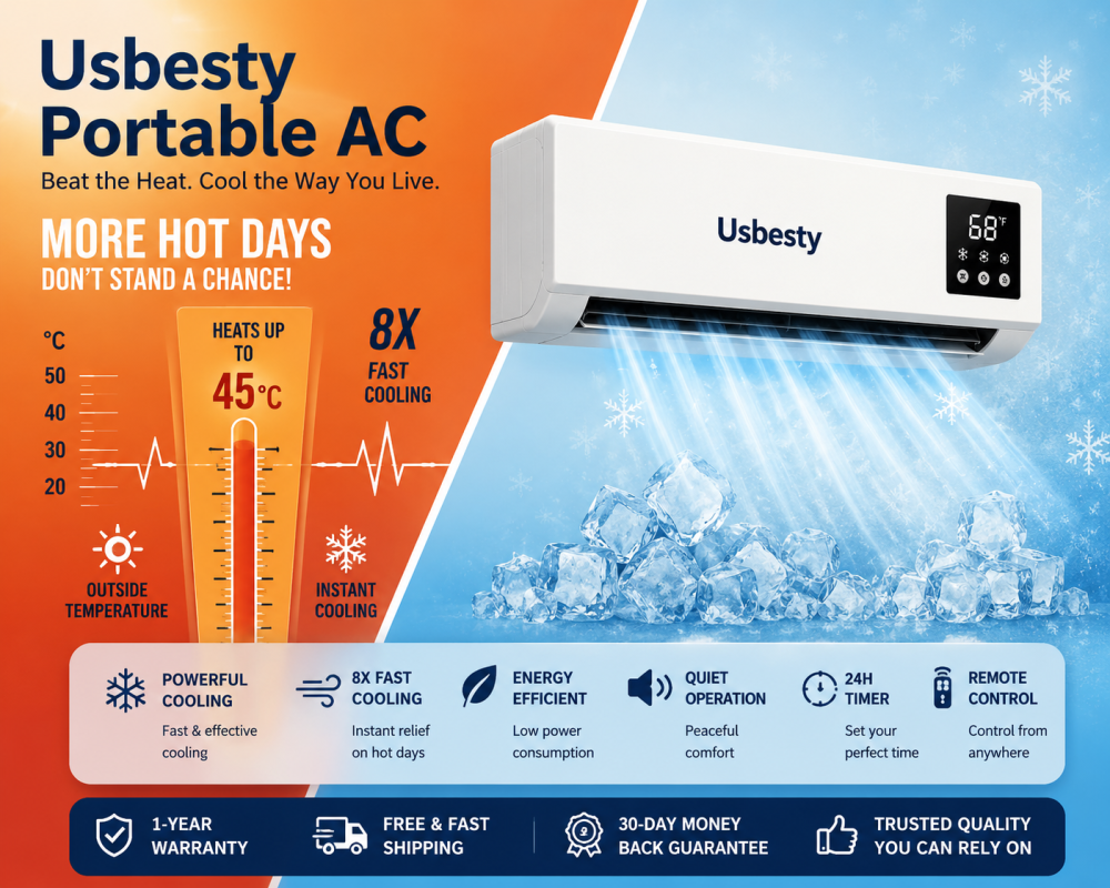 usbesty-portable-ac-energy-saving-cooling-solution