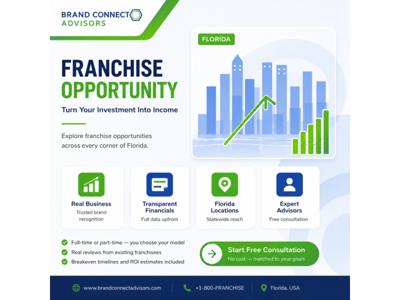 florida-franchise-opportunities-for-smart-investors-small-0