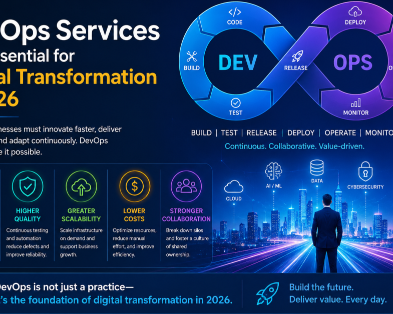 why-devops-services-are-essential-for-digital-transformation-in-2026