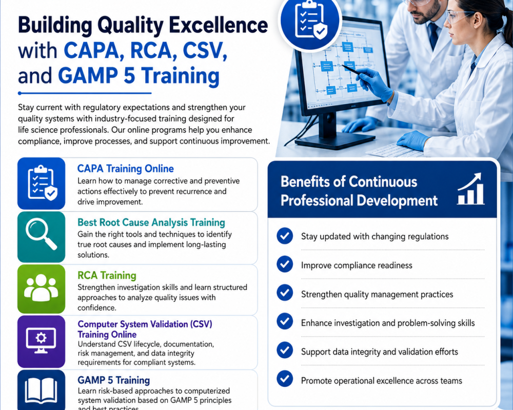 how-gamp-5-training-supports-compliance-and-data-integrity