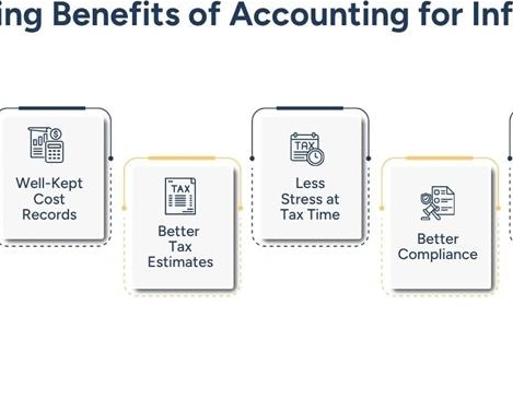 accounting-for-influencers-financial-planning