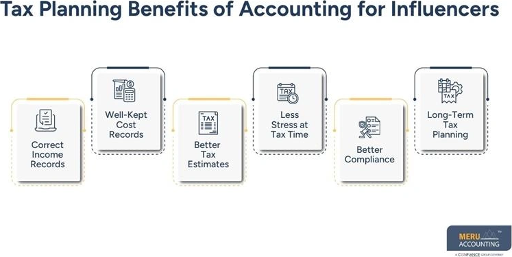 accounting-for-influencers-financial-planning-big-0