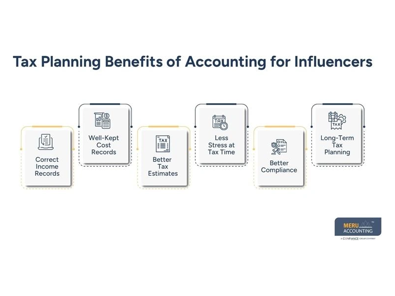 accounting-for-influencers-financial-planning-small-0