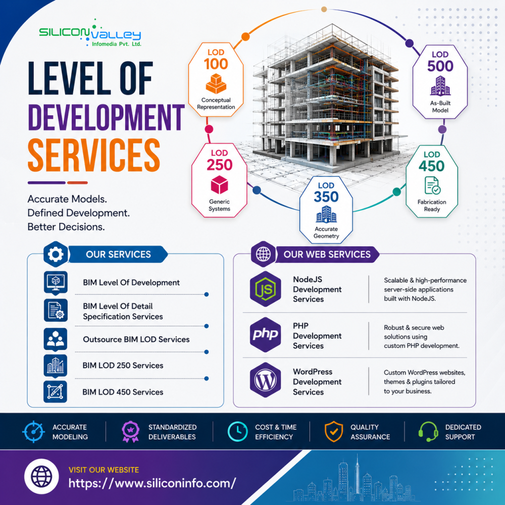 level-of-development-services-in-the-usa-for-aec-professionals-big-0