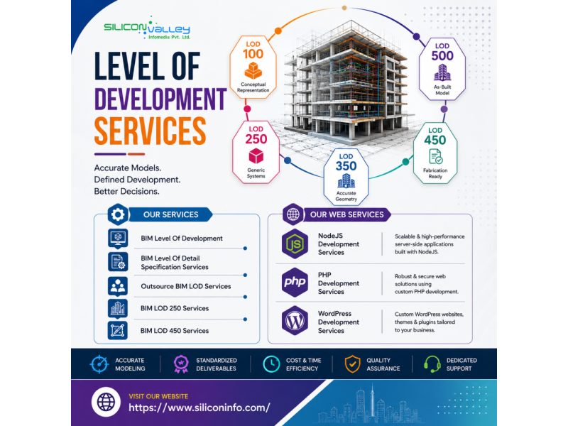level-of-development-services-in-the-usa-for-aec-professionals-small-0
