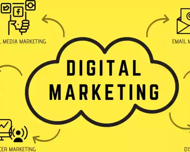 digital-marketing-services-in-india-that-deliver-results