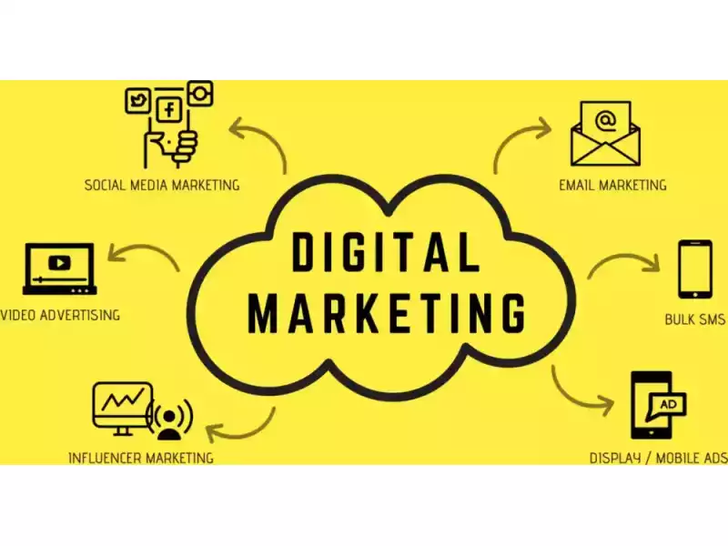 digital-marketing-services-in-india-that-deliver-results-small-0