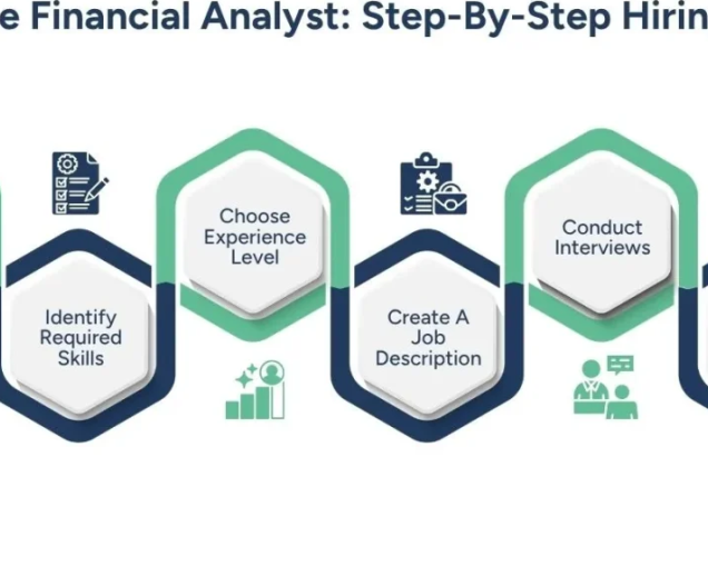 how-to-hire-financial-analyst-proven-tips-for-junior-vs-senior-roles