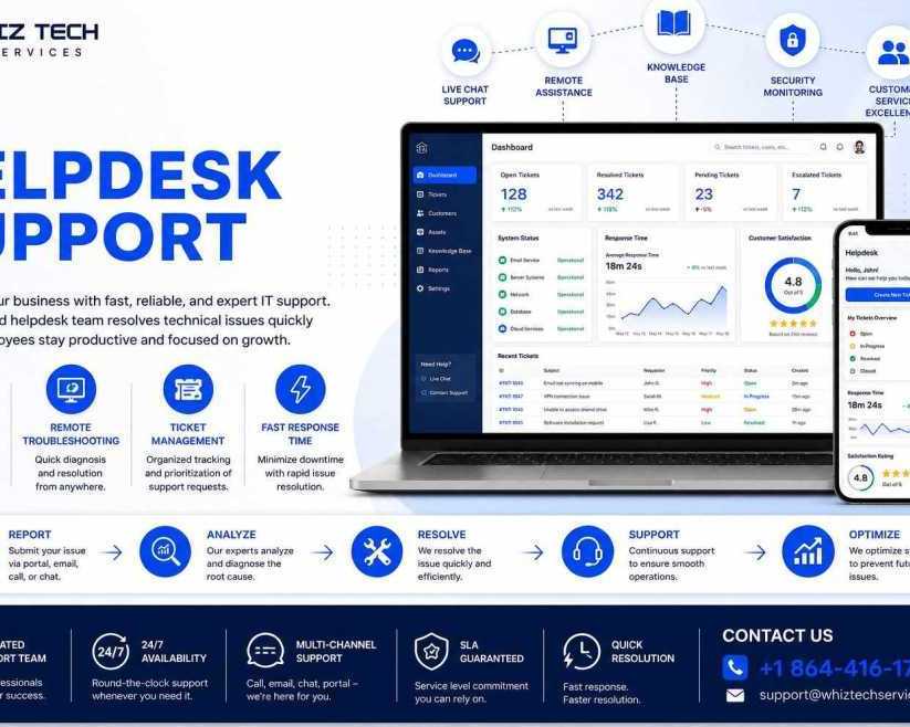 why-businesses-need-more-than-basic-technical-support
