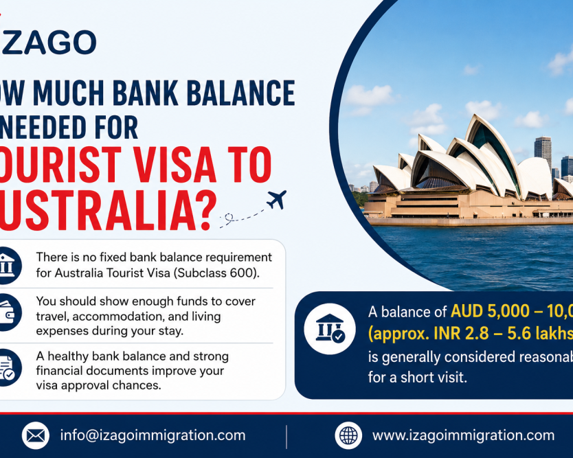 how-much-bank-balance-is-needed-for-tourist-visa-to-australia