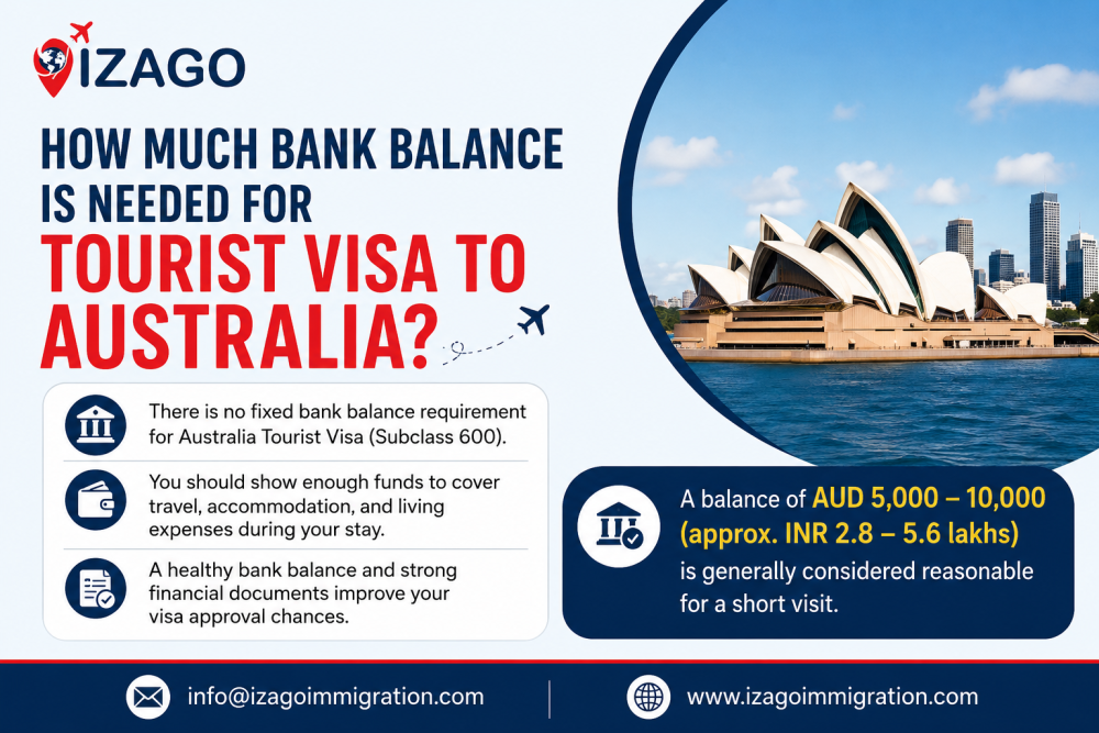 how-much-bank-balance-is-needed-for-tourist-visa-to-australia-big-0