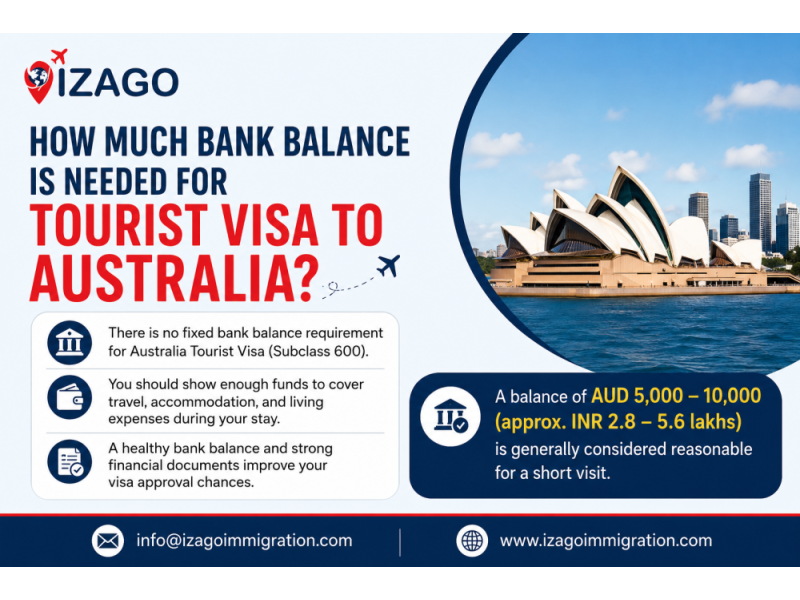 how-much-bank-balance-is-needed-for-tourist-visa-to-australia-small-0