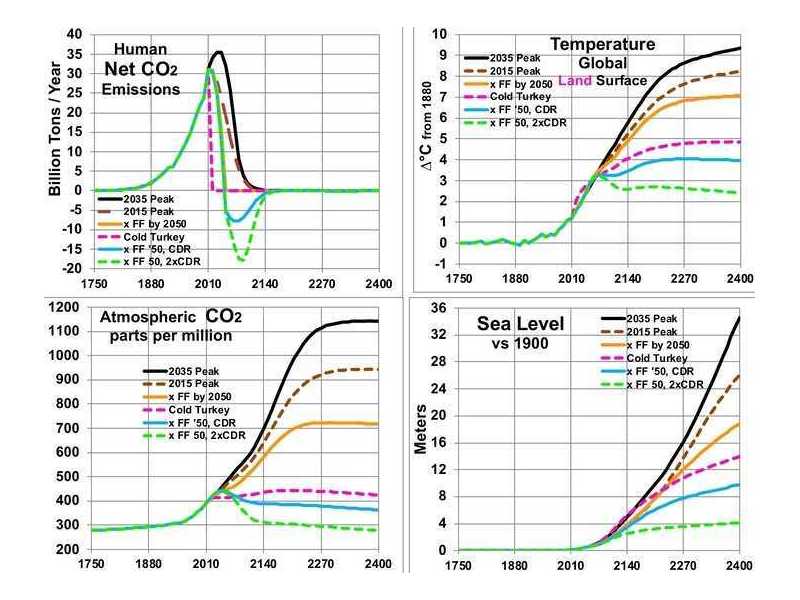 global-warming-impacts-small-0