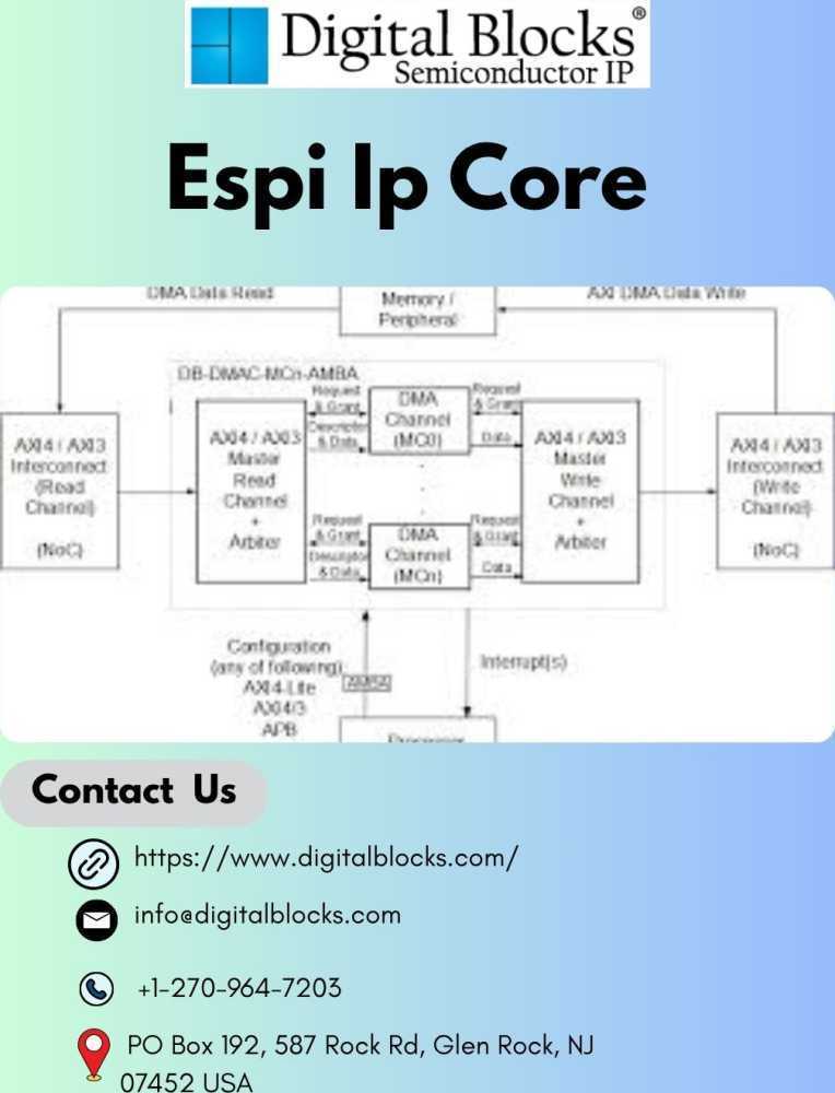 espi-ip-core-big-0