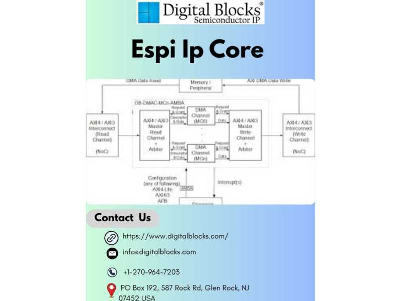 espi-ip-core-small-0