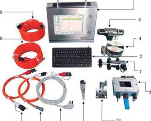 control-monitoring-tools-precision-drilling-torque-turn-systems