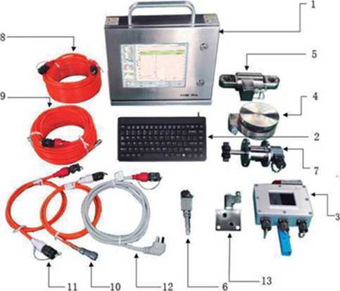 control-monitoring-tools-precision-drilling-torque-turn-systems-big-0