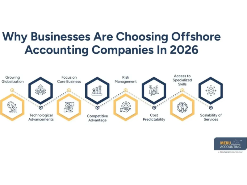 accountant-offshore-top-5-companies-to-hire-in-2026-small-0