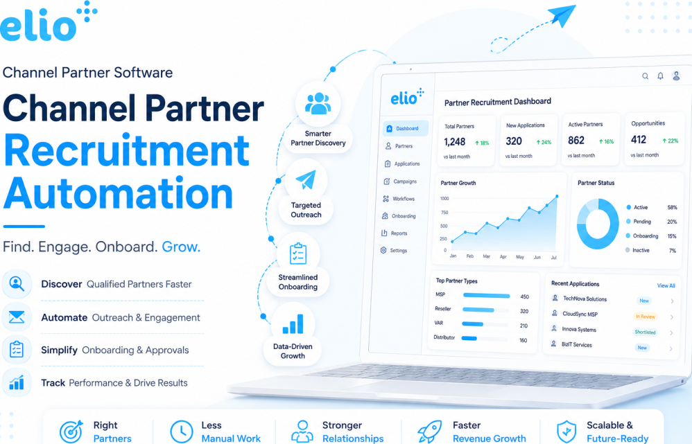 channel-partner-recruitment-software-automate-grow-faster-big-0