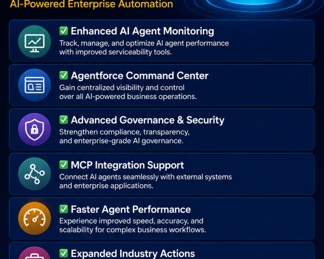 agentforce-3-what-do-we-know-so-far