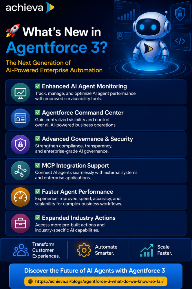 agentforce-3-what-do-we-know-so-far-big-0