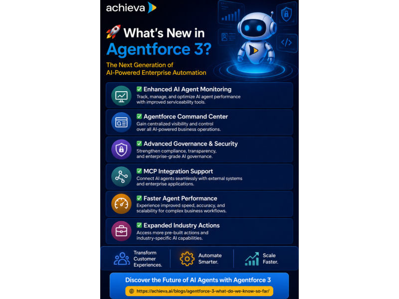 agentforce-3-what-do-we-know-so-far-small-0