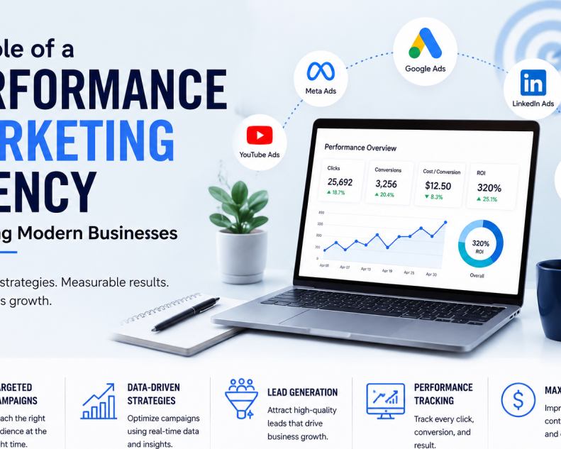 performance-marketing-agency-that-delivers-roi