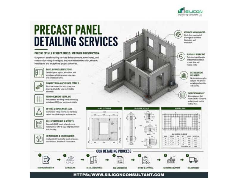 get-the-best-precast-panel-detailing-services-las-vegas-small-0