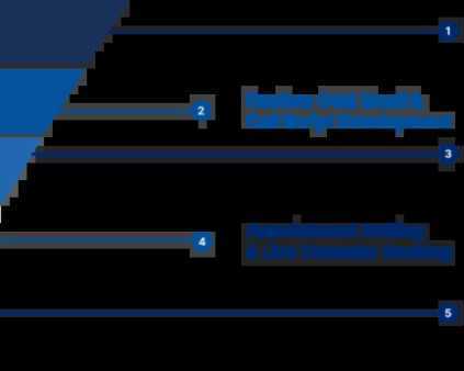 sales-qualified-leads-provider-to-increase-revenue-efficiency
