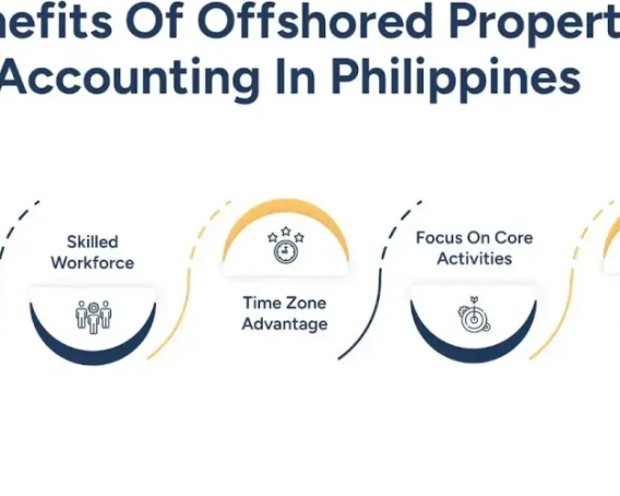 offshored-property-accounting-in-philippines-for-growth