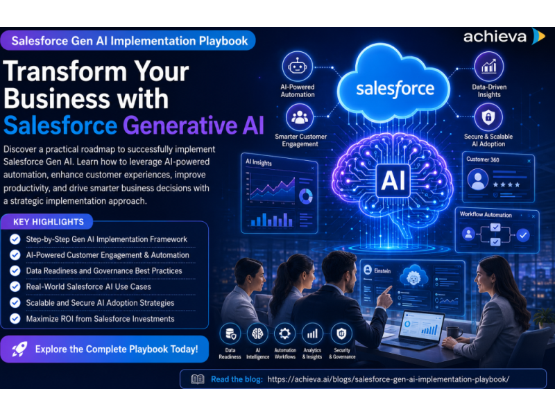 salesforce-gen-ai-implementation-playbook-small-0