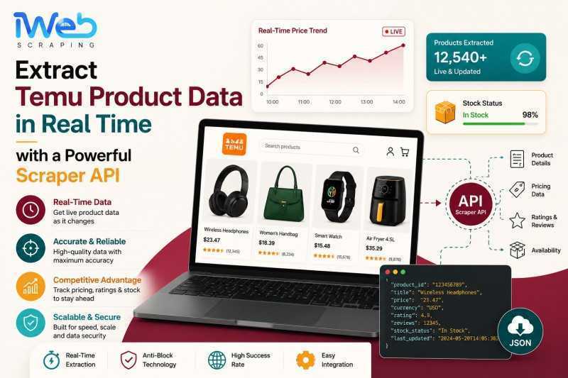 extract-temu-product-data-in-real-time-with-a-powerful-scraper-api-big-0