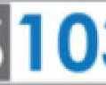 find-the-right-1031-exchange-rental-property-today