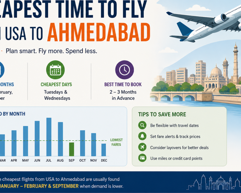 cheapest-time-to-fly-from-usa-to-ahmedabad