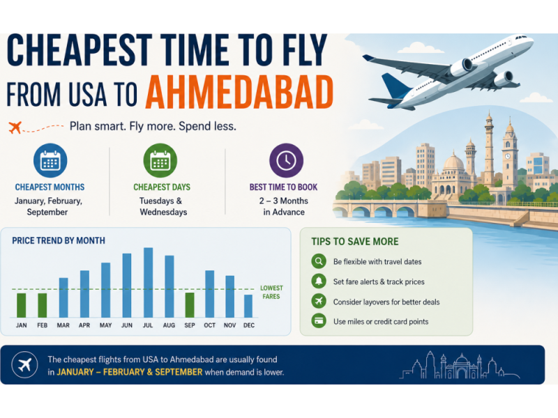 cheapest-time-to-fly-from-usa-to-ahmedabad-small-0