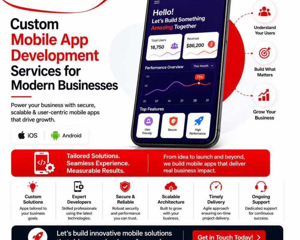 custom-mobile-app-development-services-for-modern-businesses