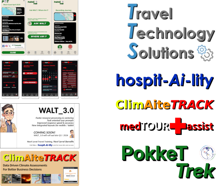 travel-insurance-tech-startup-ready-for-pre-seed-or-acquisition-big-0