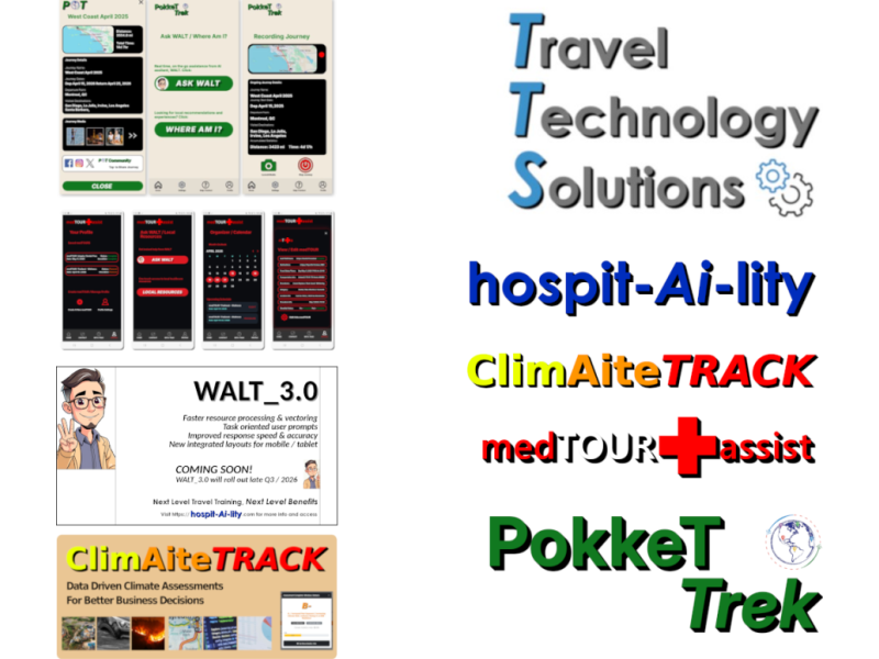 travel-insurance-tech-startup-ready-for-pre-seed-or-acquisition-small-0