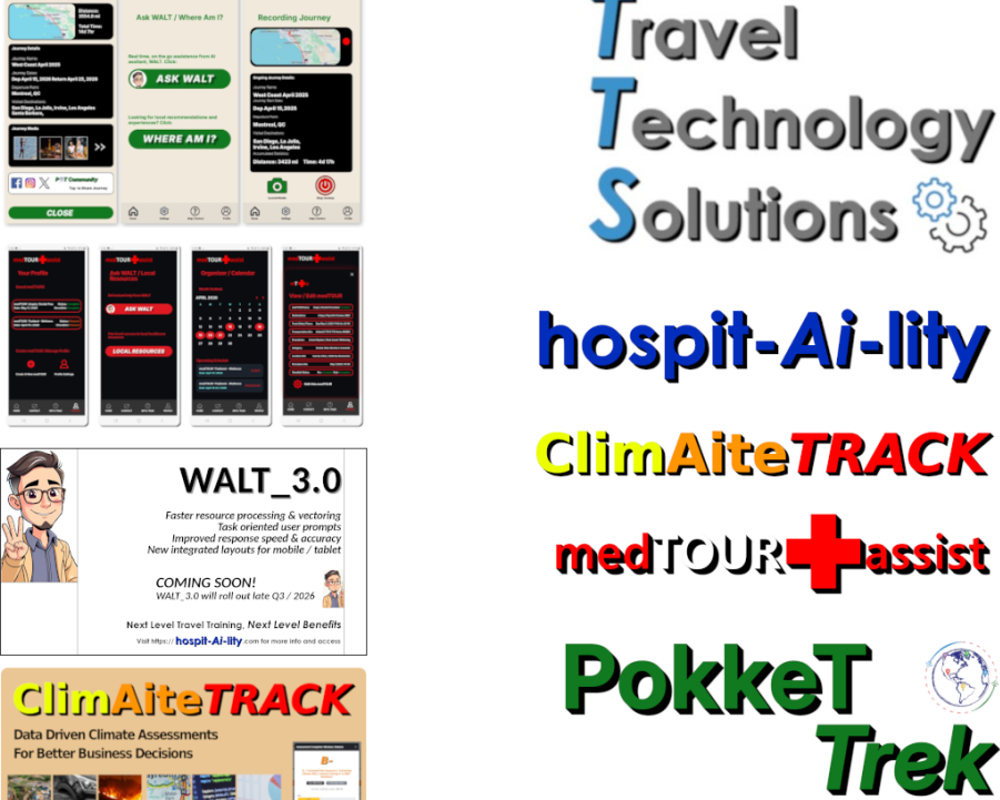 travel-insurance-tech-startup-ready-for-pre-seed-or-acquisition