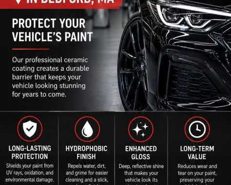 ceramic-coating-in-bedford-ma-protect-your-vehicles-paint