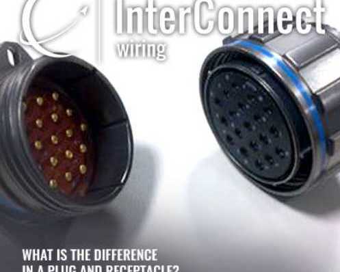 what-is-the-difference-in-a-plug-and-a-receptacle