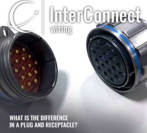 what-is-the-difference-in-a-plug-and-a-receptacle-big-0