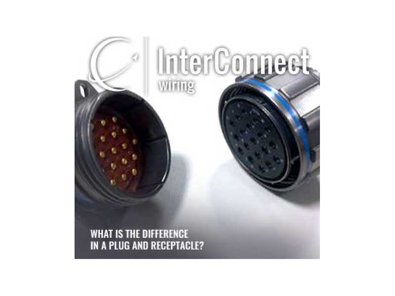 what-is-the-difference-in-a-plug-and-a-receptacle-small-0