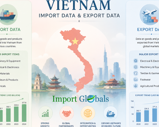 vietnam-import-data-by-import-globals-trade-data-solutions