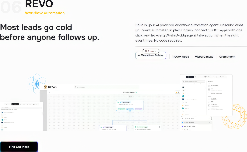 ai-powered-workflow-automation-for-modern-businesses-big-0