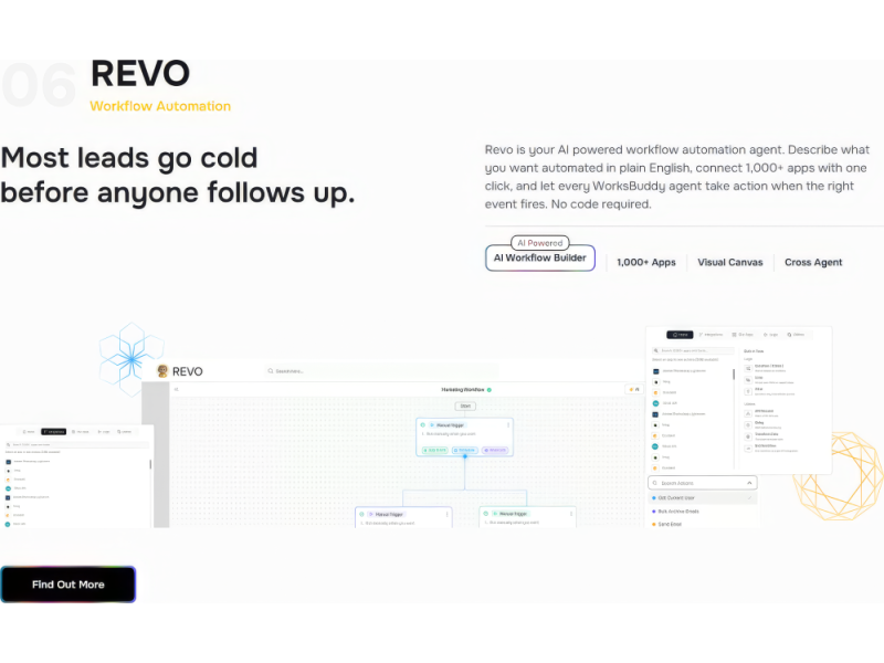ai-powered-workflow-automation-for-modern-businesses-small-0