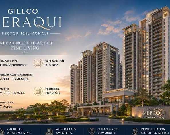 best-residential-areas-in-mohali-for-luxury-apartments