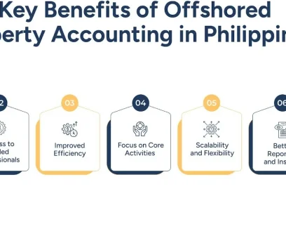 outsourced-property-management-offshore-accounting-benefits