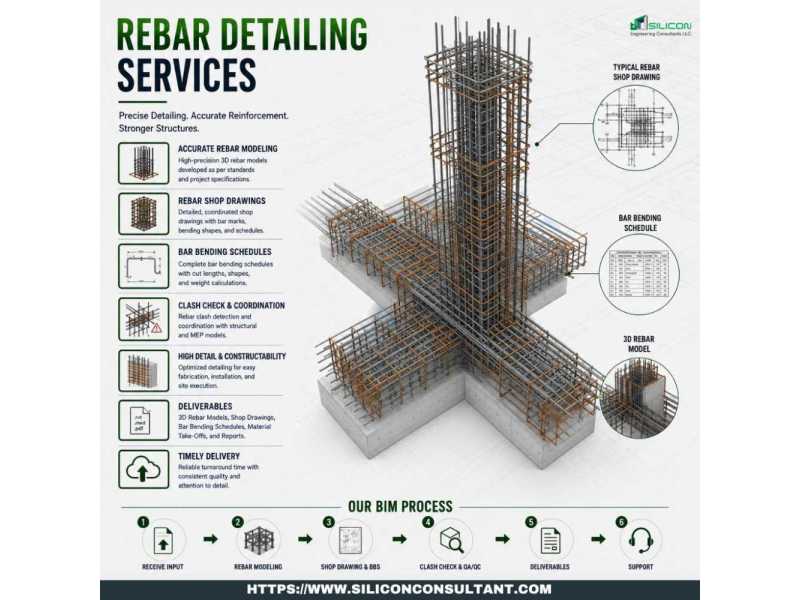 explore-the-top-rebar-detailing-services-provider-in-san-antonio-usa-small-0